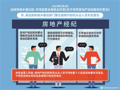 房地产经纪机构要合理降低服务费用 监管部门十方面举措加强房地产经纪行业管理 引导交易双方共同承担经纪服务费