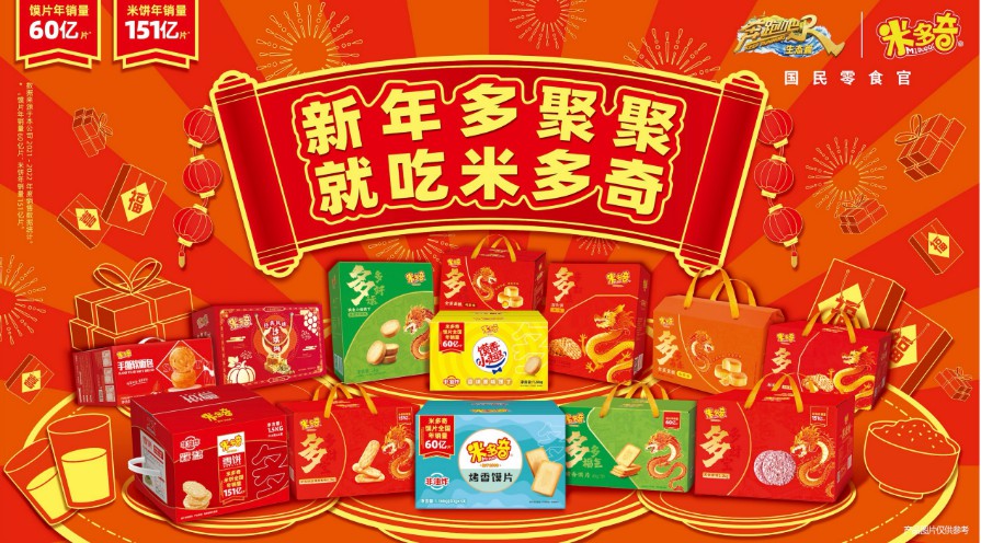米多奇新春“馍”力礼包来袭 助力《奔跑吧·生态篇》火热“跑起来” 