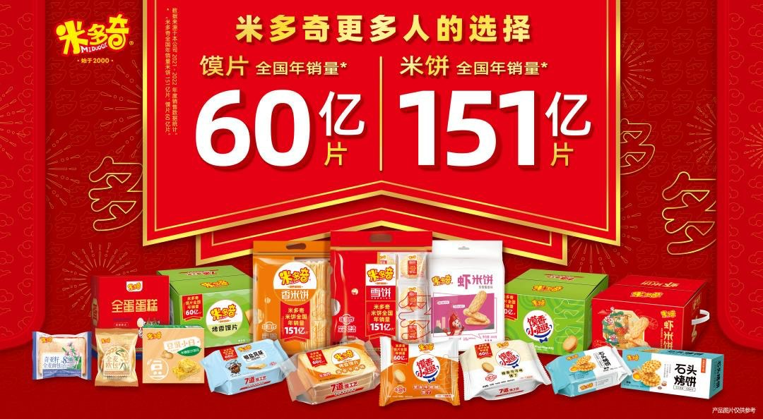 《奔跑吧·生态篇》赞助商米多奇新品惊喜出道，老少皆宜销量再创佳绩 