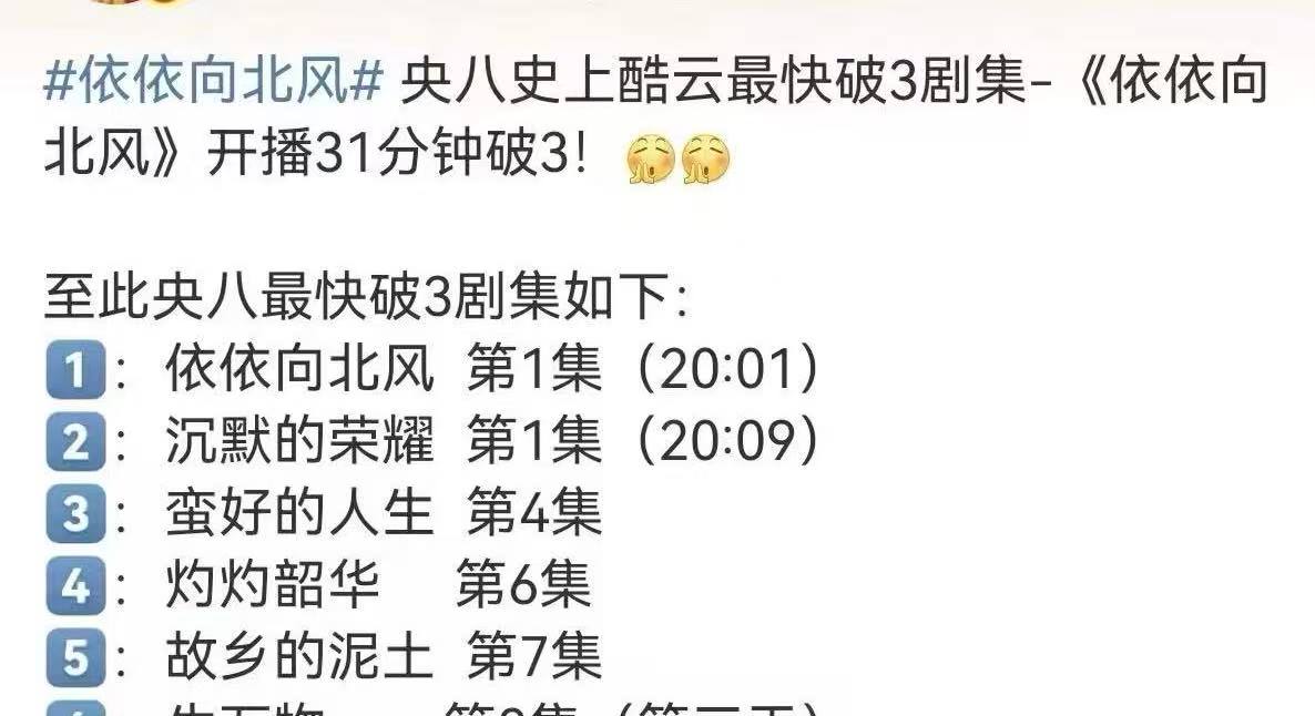 央视新剧《依依向北风》收视率狂飙2025最快破3剧